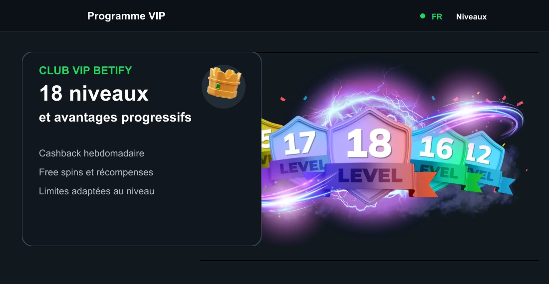 Club VIP Betify